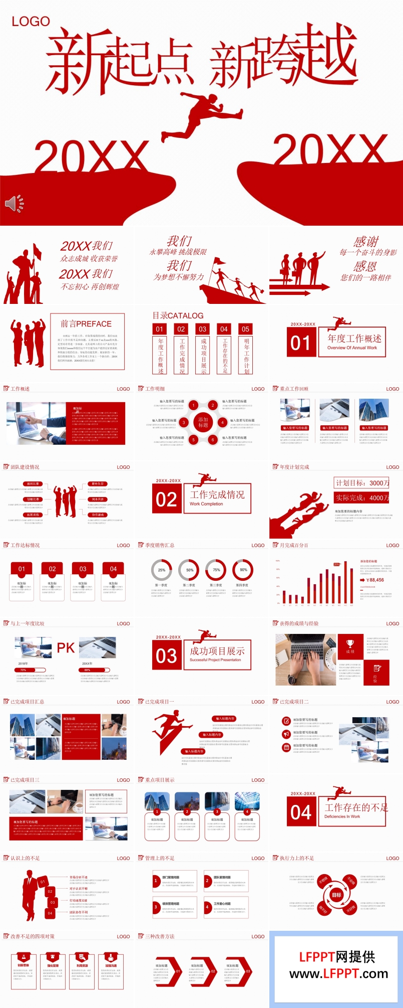新起点新跨越新规划PPT模板