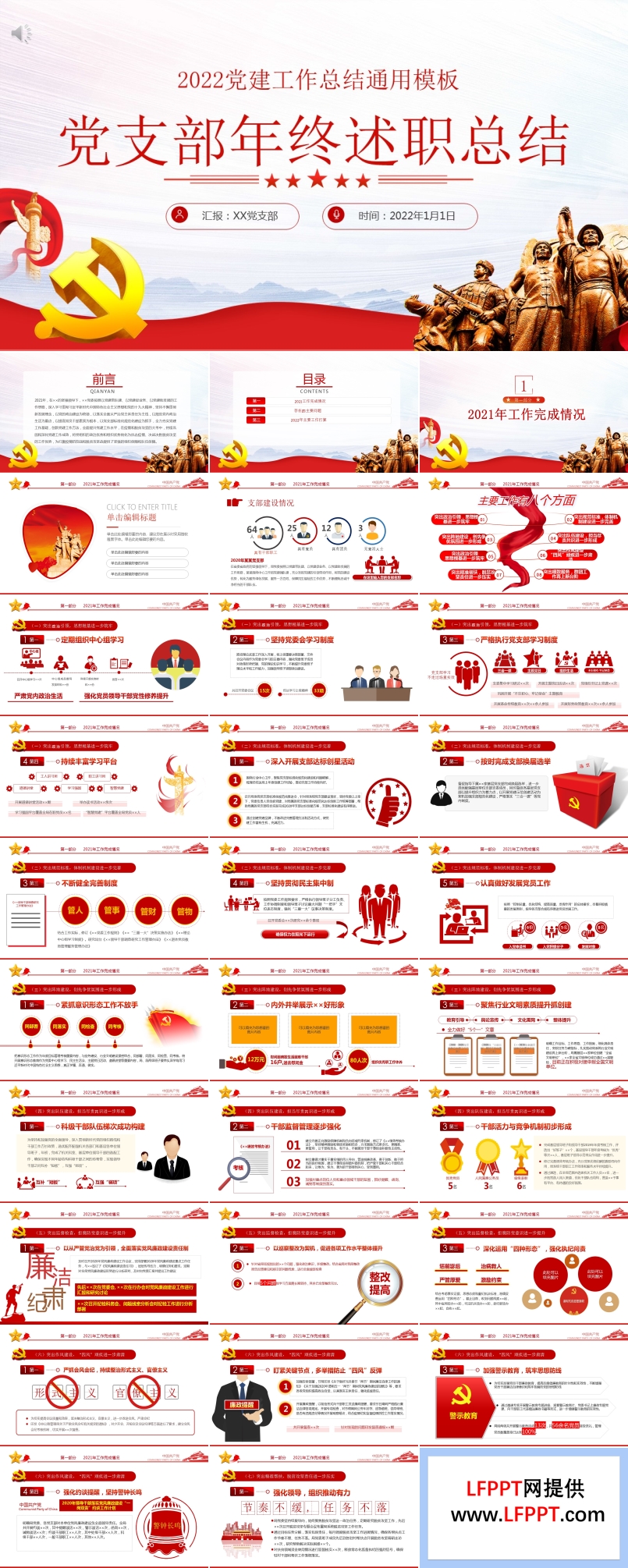 2022黨支部年終述職總結(jié)PPT模板