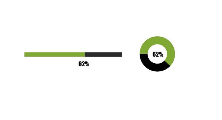 动态涨数据动画PPT模板