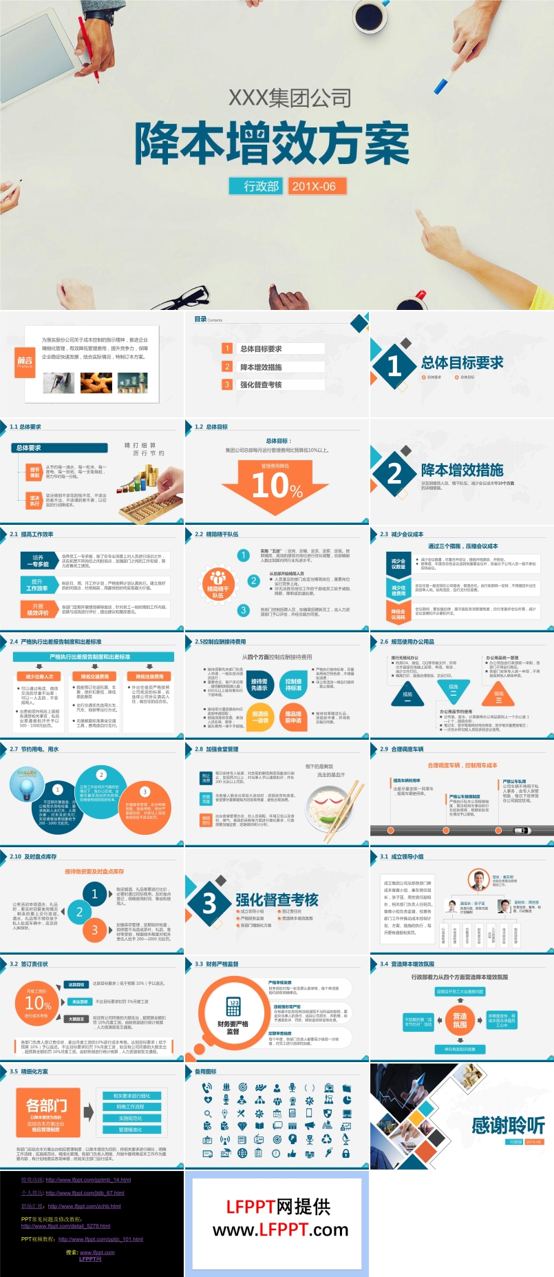 开源节流降本增效方案PPT