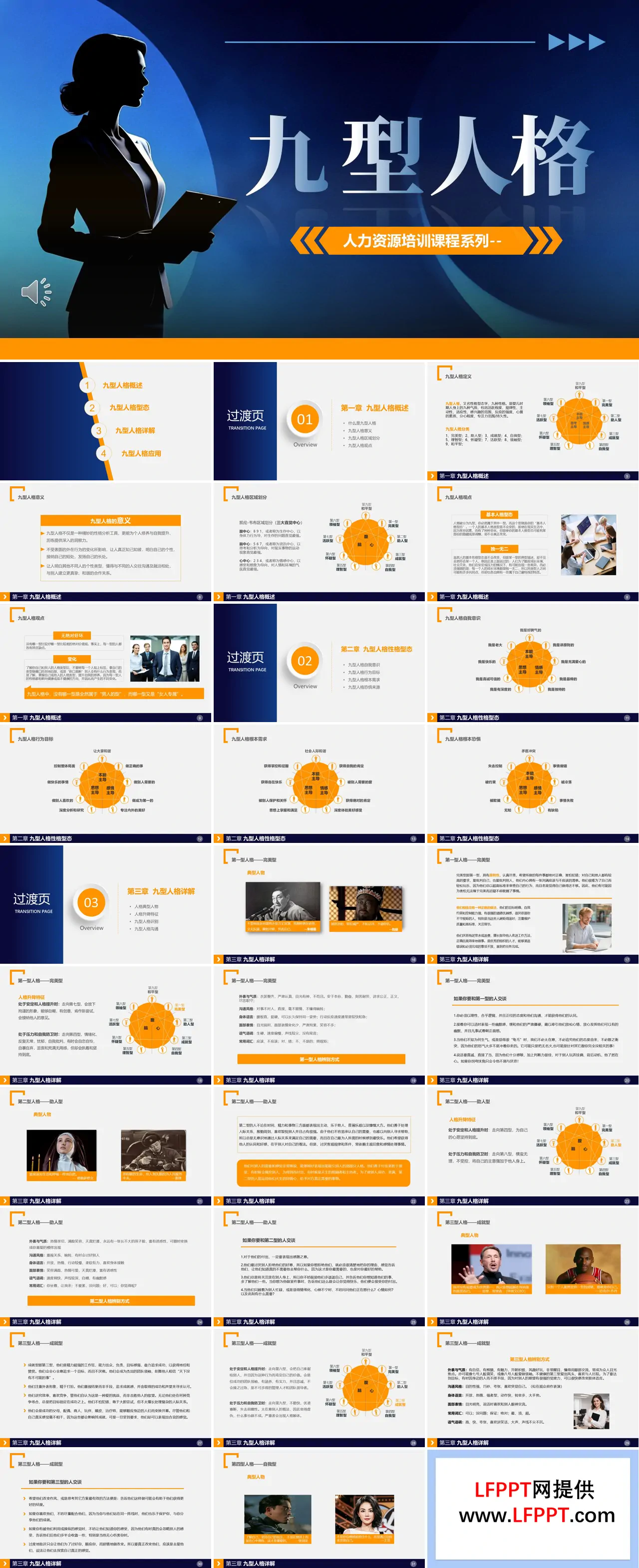 九型人格培訓(xùn)課件PPT含講稿