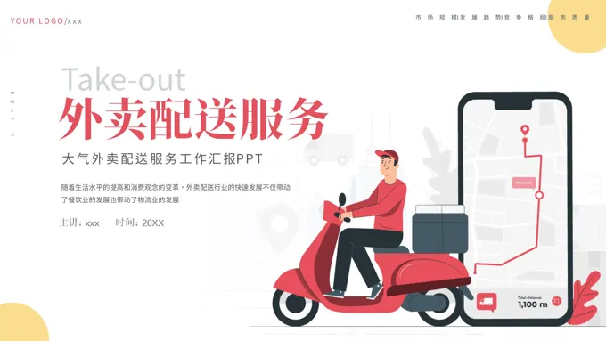 外卖配送服务行业市场分析PPT动态模板之市场调研PPT模板