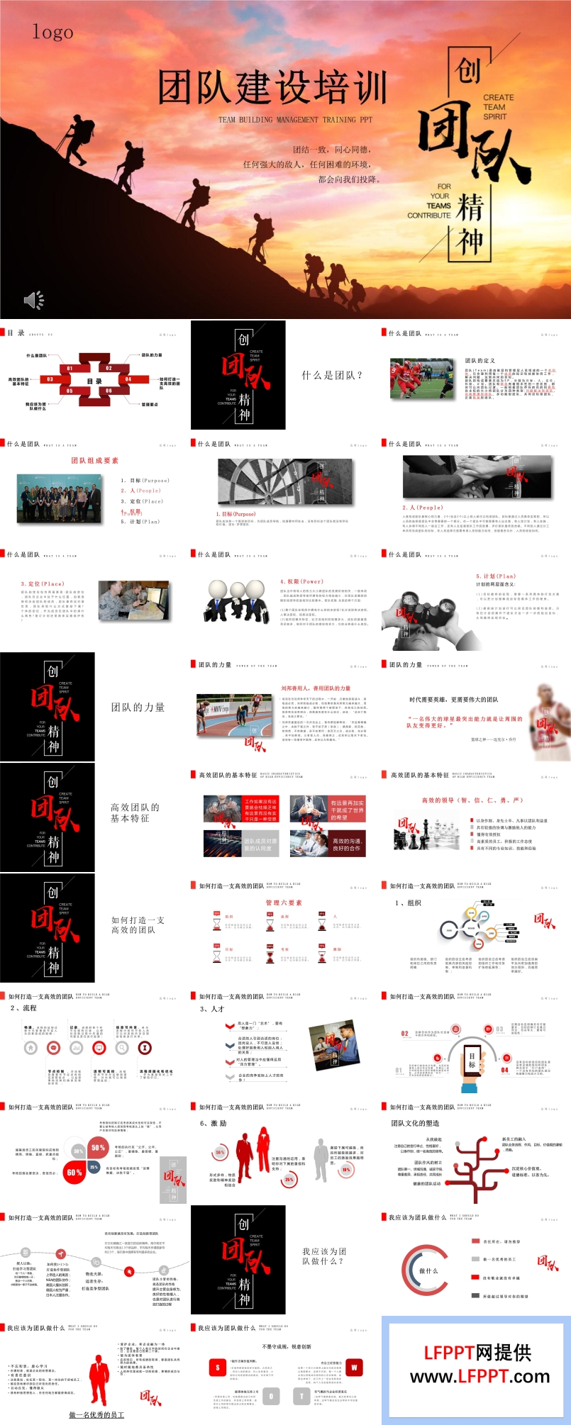 团队建设培训ppt模板