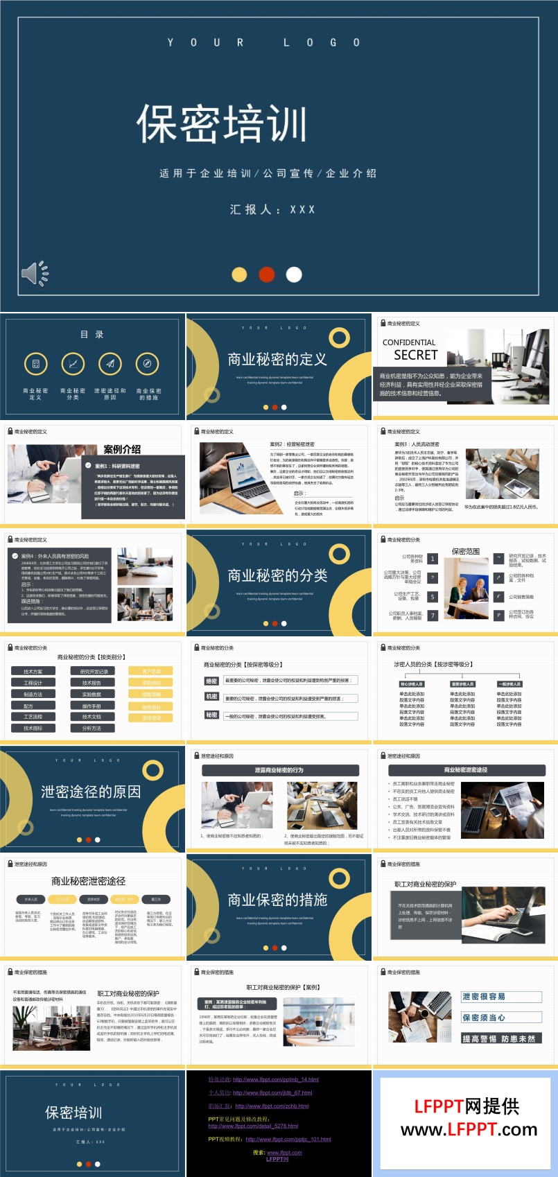 保密培訓(xùn)ppt模板