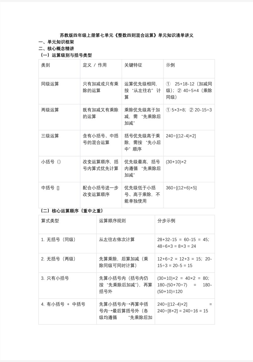 第七單元  整數(shù)四則混合運(yùn)算單元復(fù)習(xí)蘇教小學(xué)數(shù)學(xué)四年級(jí)上PPT課件（含知識(shí)清單+單元測(cè)試卷）教案圖片