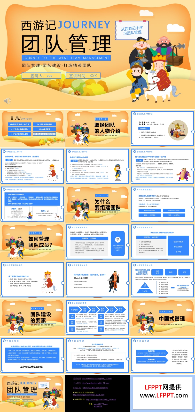 西游记团队管理培训课件PPT