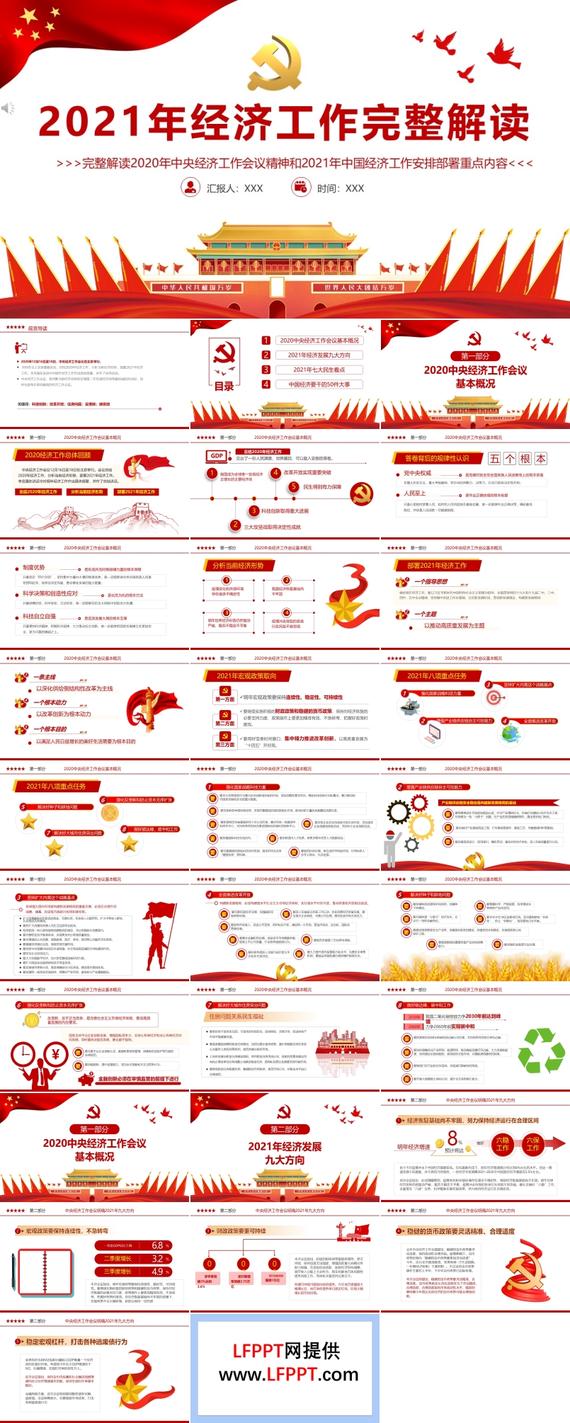 2021年经济工作完整解读PPT