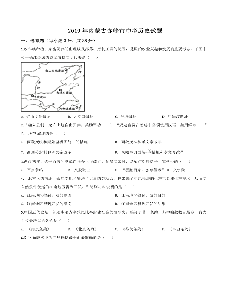 內(nèi)蒙古赤峰市2019年中考歷史試題（原卷版）