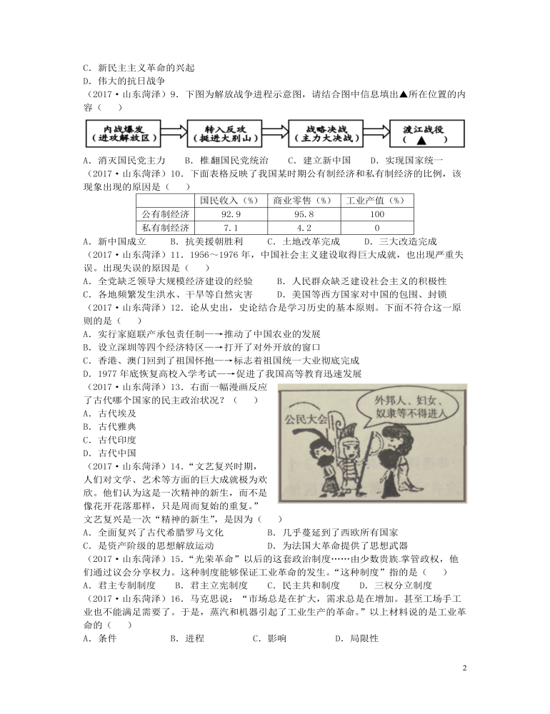 山東省菏澤市2017年中考?xì)v史真題試題（含答案）