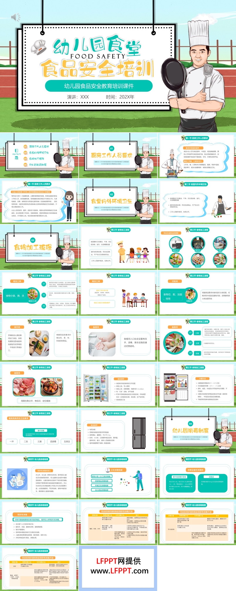 幼儿园食堂食品安全培训PPT模板