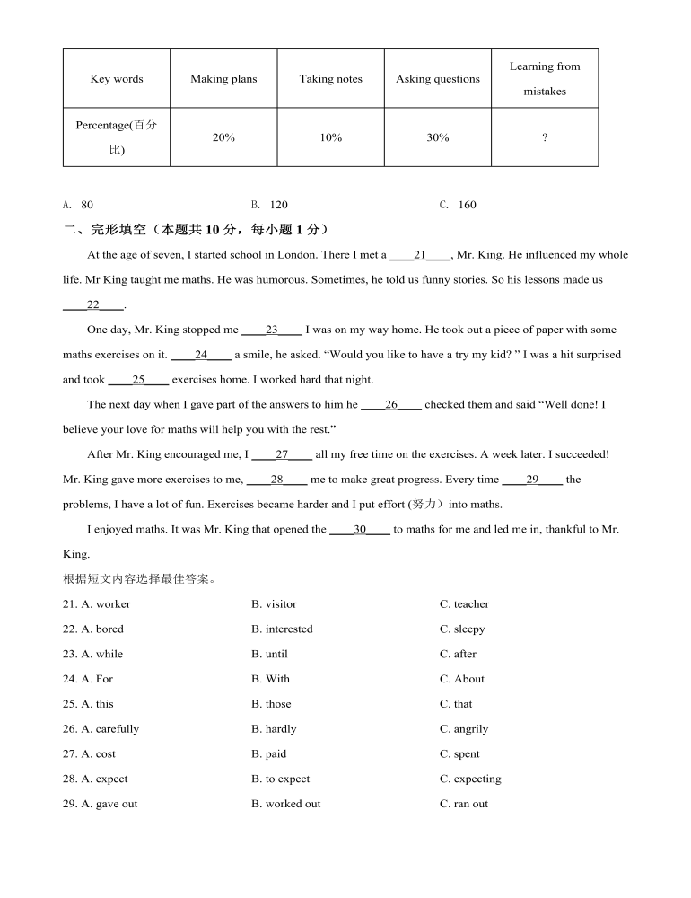 2022年黑龍江省哈爾濱市中考英語真題（原卷版）