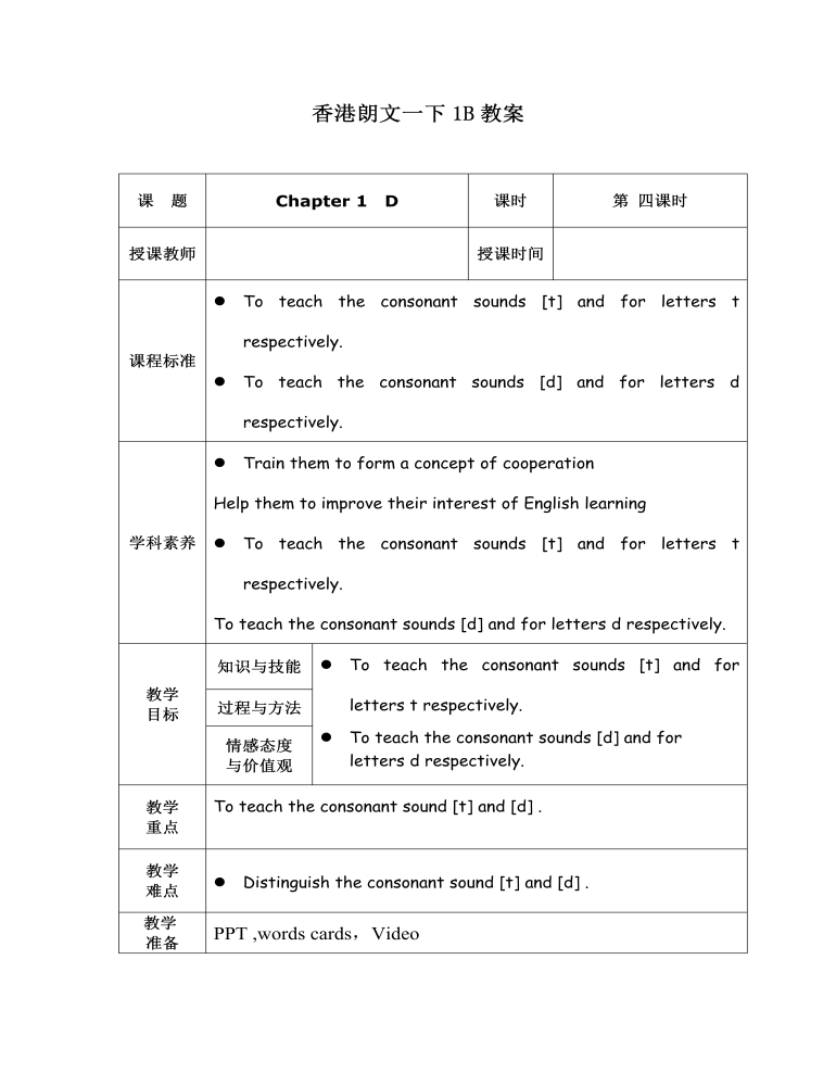 一年級朗文1A Chapter 1 D