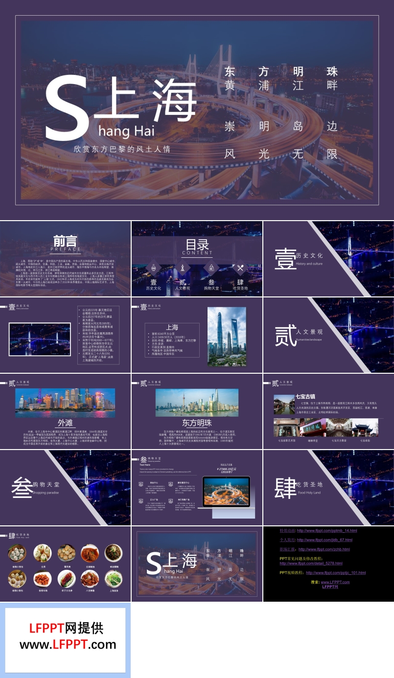 上海城市介绍旅游攻略PPT模板