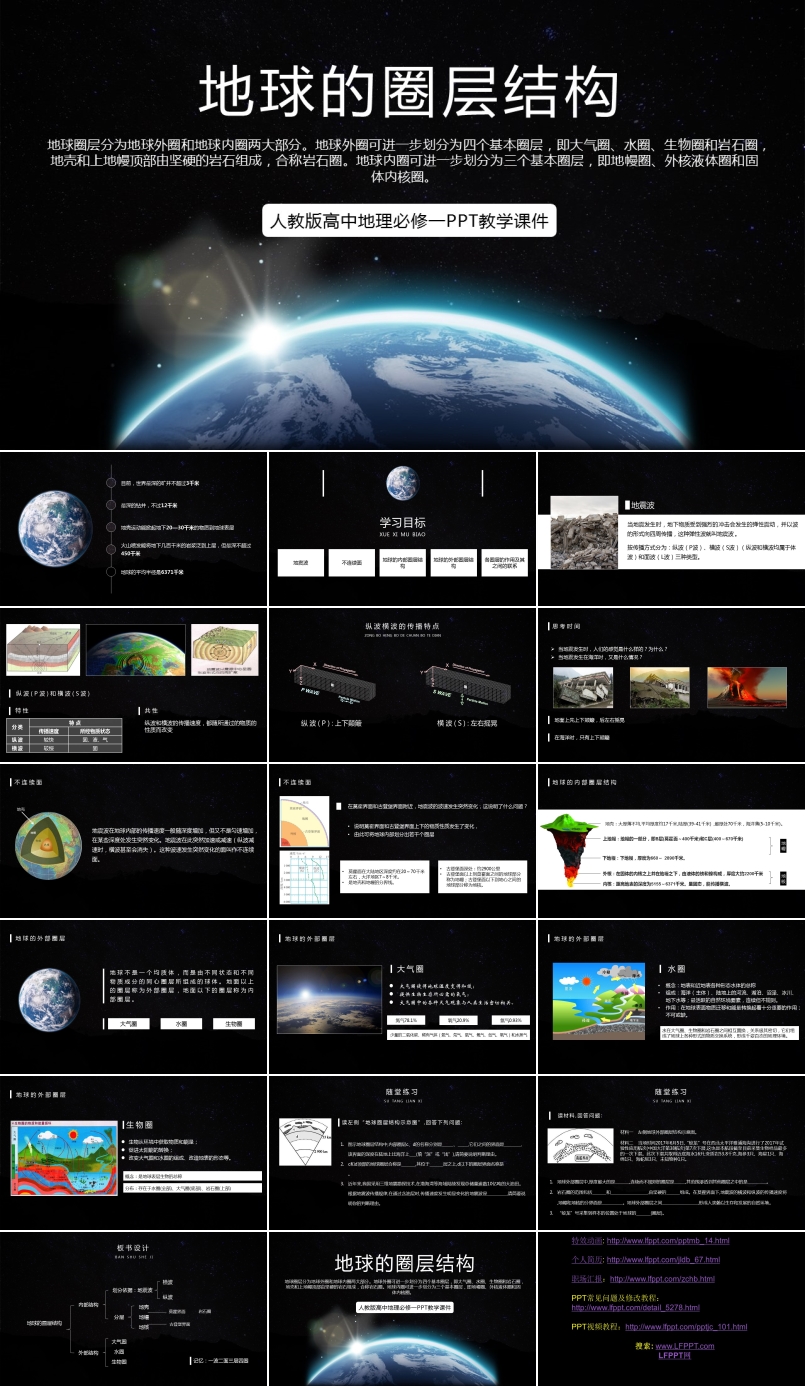 人教版高中地理必修一《地球的圈層結(jié)構(gòu)》PPT教學(xué)課件