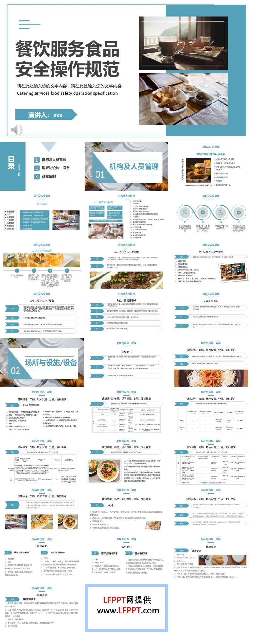 餐飲服務(wù)食品安全操作規(guī)范培訓課件PPT