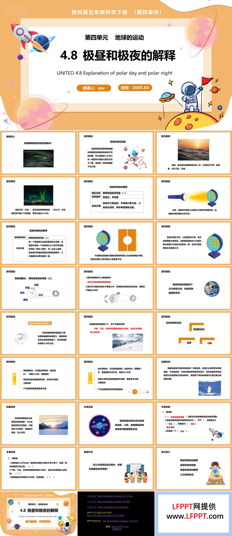 教科版五年級(jí)科學(xué)下冊(cè)極晝和極夜的解釋課件PPT模板