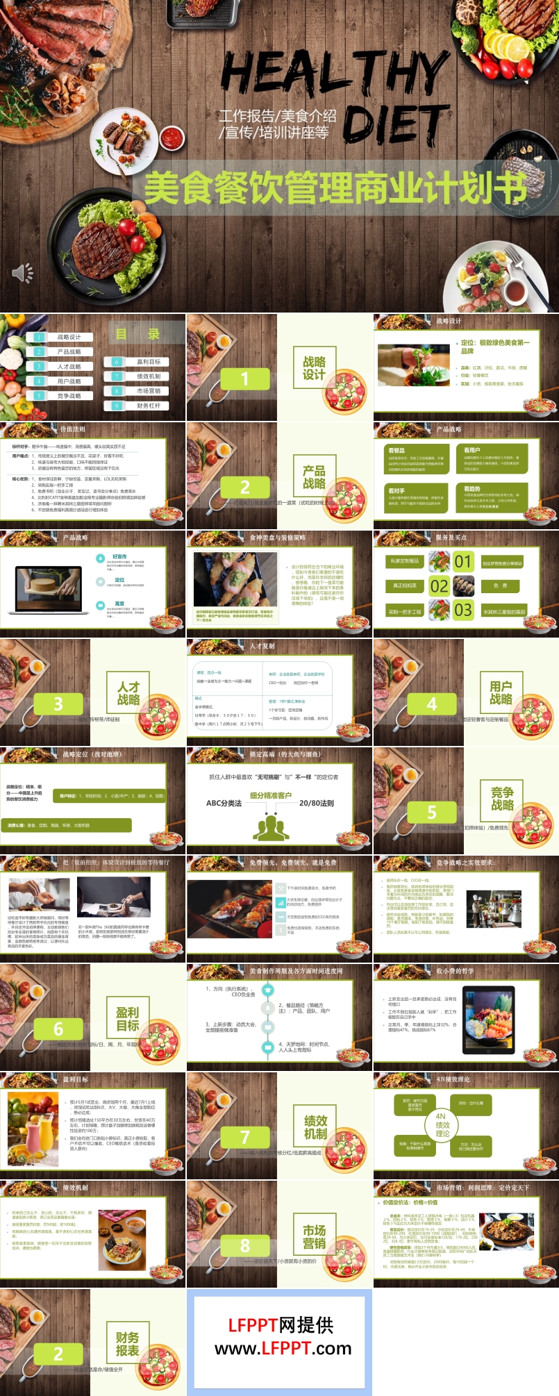 餐饮管理商业计划策划书PPT模板