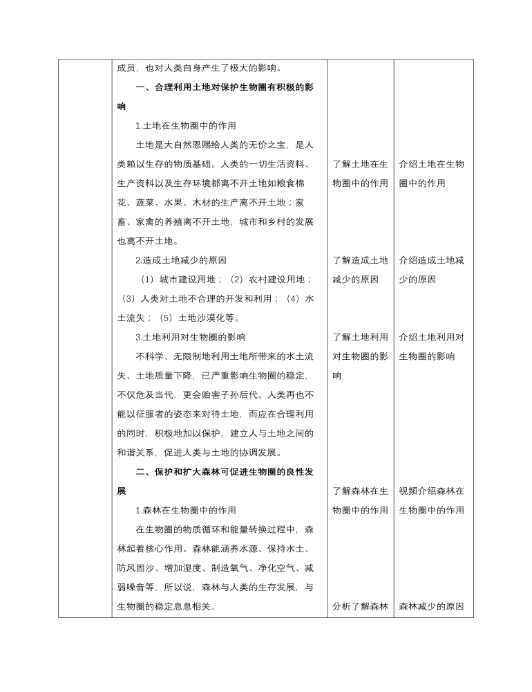 初中生物北師大版七年級(jí)下冊(cè)《第14章第1節(jié)人類(lèi)活動(dòng)對(duì)生物圈的影響》教案