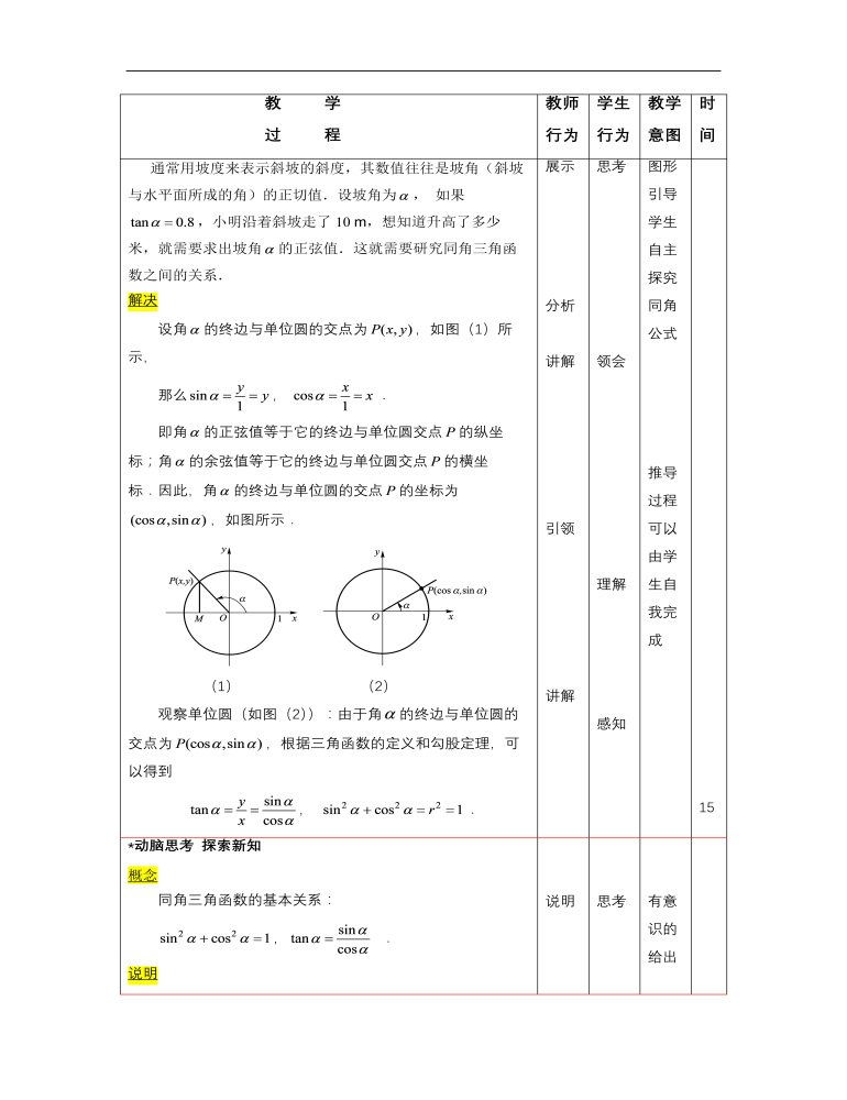 【高教版】中職數(shù)學基礎模塊上冊：5.4《同角三角函數(shù)的基本關系》優(yōu)秀教案