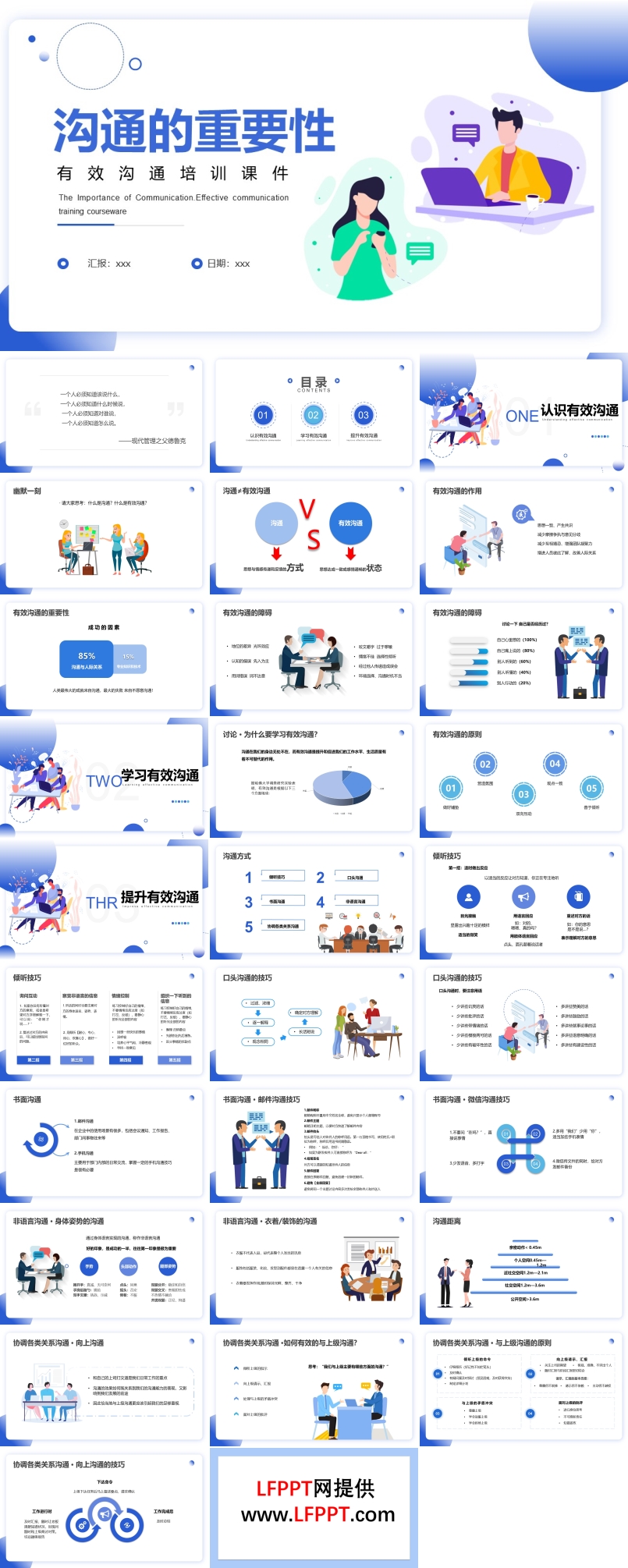 溝通的重要性有效溝通培訓課件PPT模板