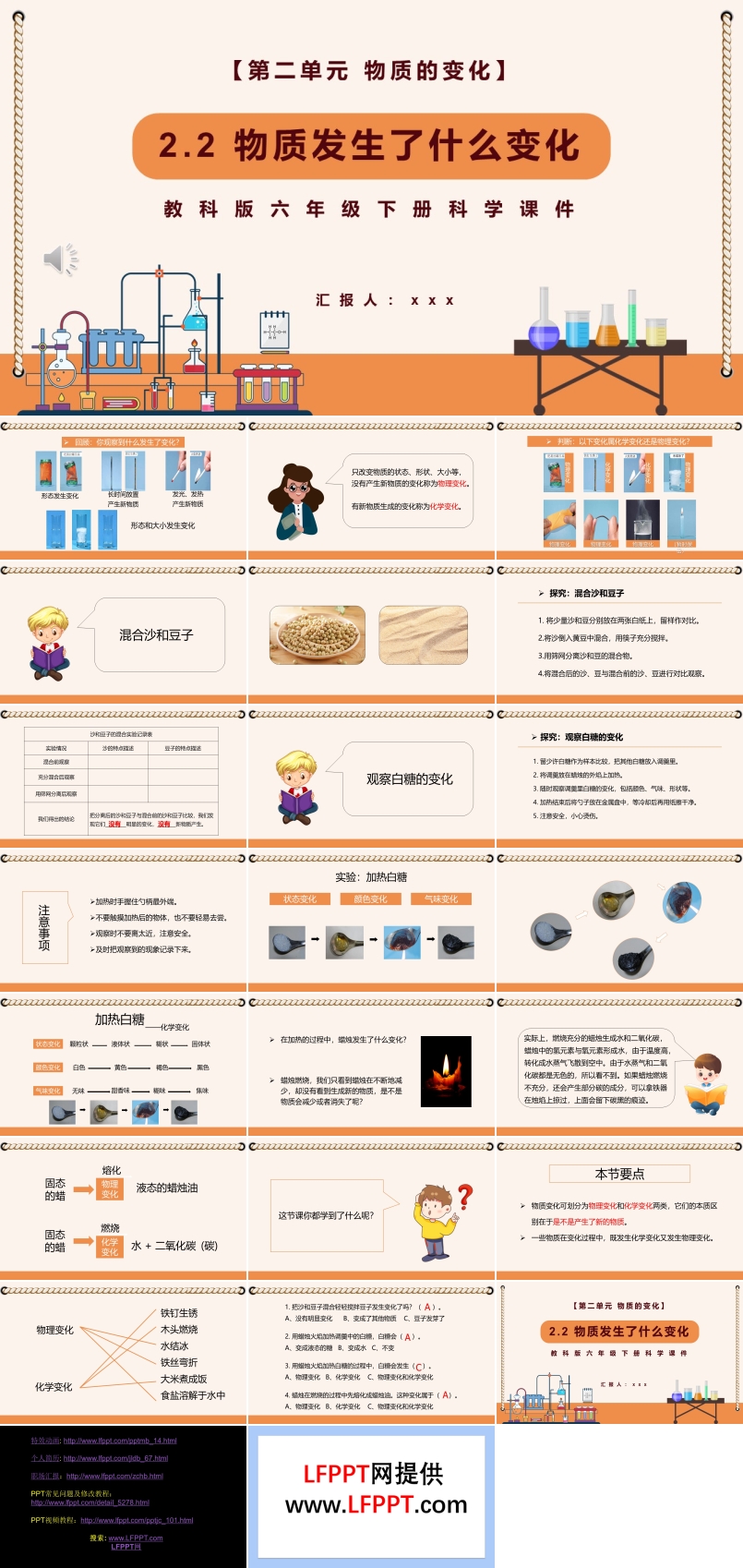 物质发生了什么变化课件PPT模板教科版六年级科学下册