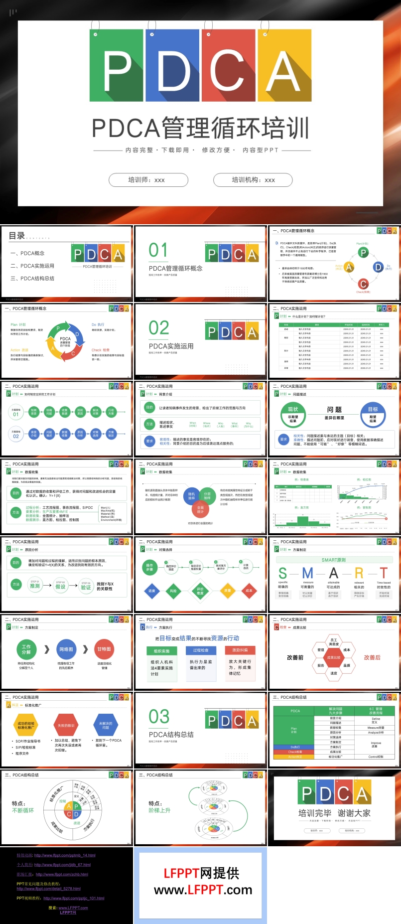 PDCA管理循環(huán)培訓(xùn)PPT模板企業(yè)職場培訓(xùn)