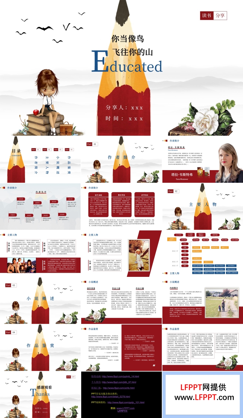 你當(dāng)像鳥飛往你的山讀書分享PPT課件好書分享讀后感