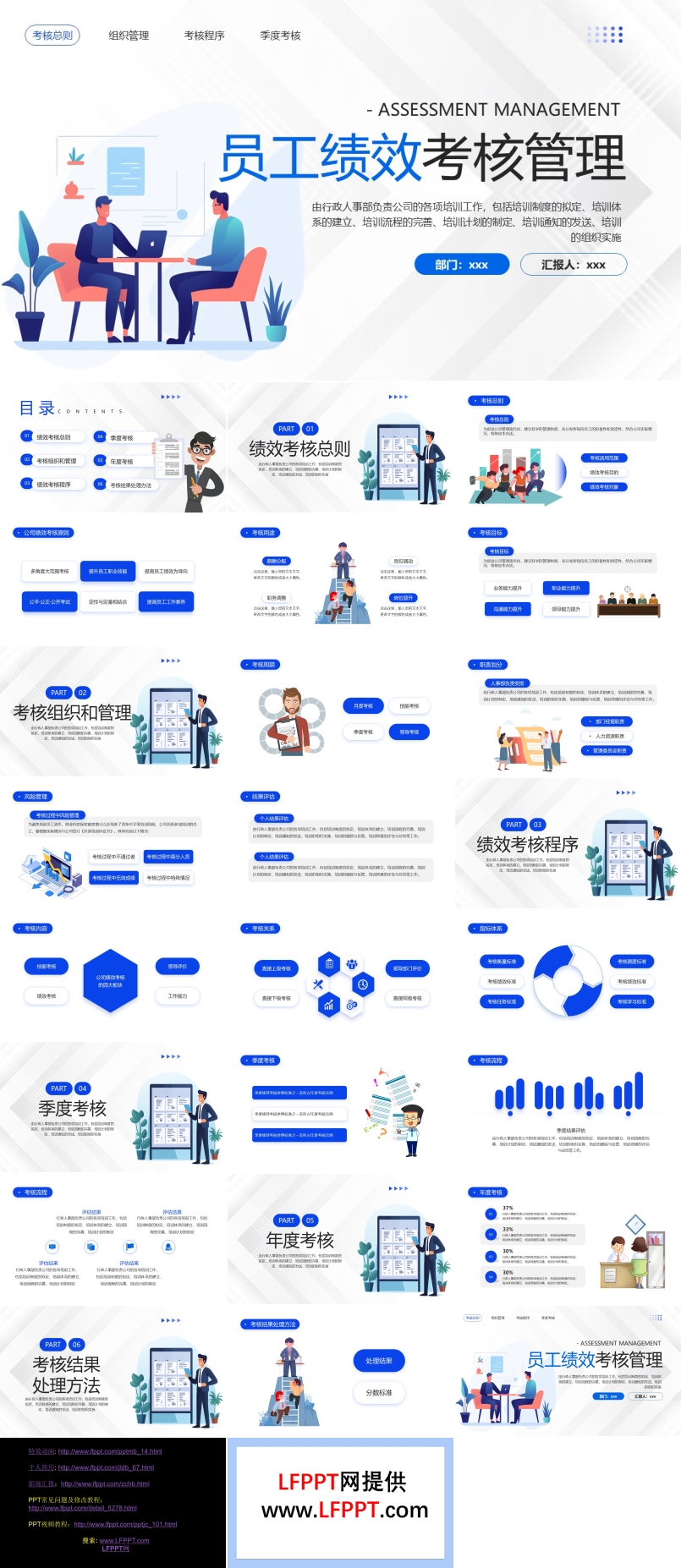 員工績(jī)效考核管理PPT動(dòng)態(tài)模板
