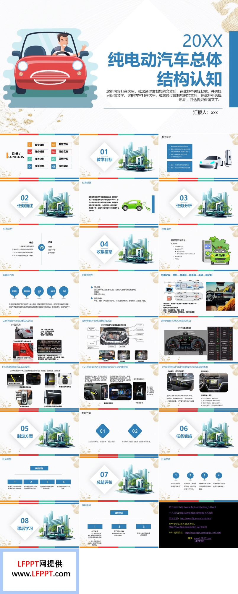 纯电动汽车总体结构认知教学课件PPT模板吉利帝豪EV300