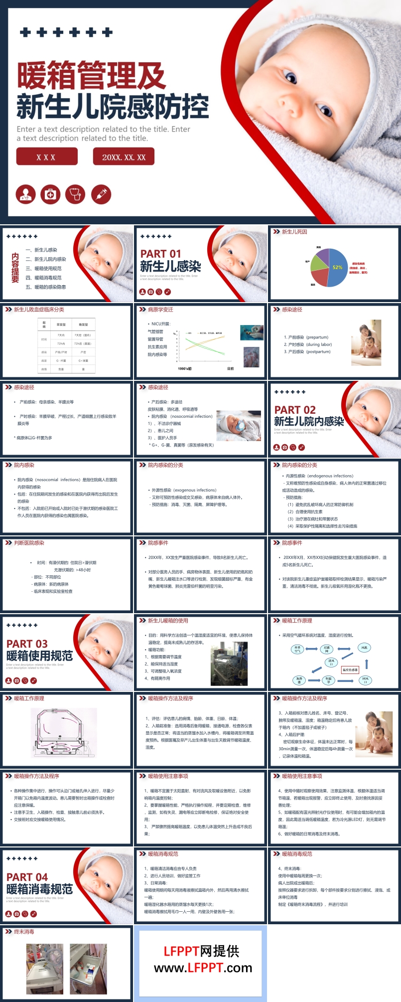 暖箱管理及新生兒院感防控PPT模板