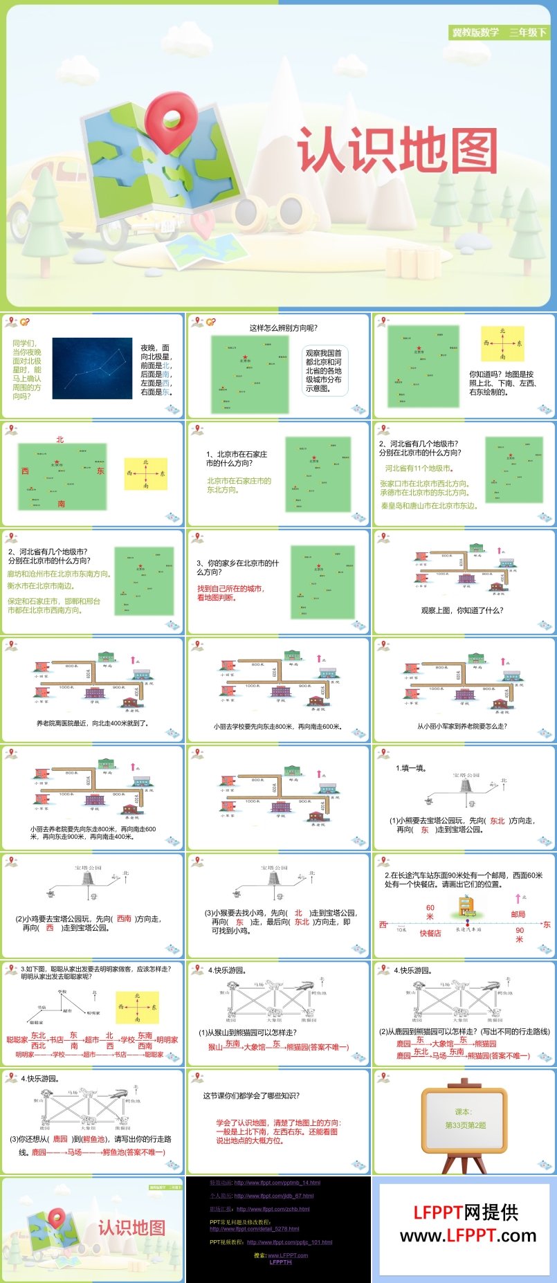 小学数学冀教版三年级下册《3.3 认识地图》课件PPT模板