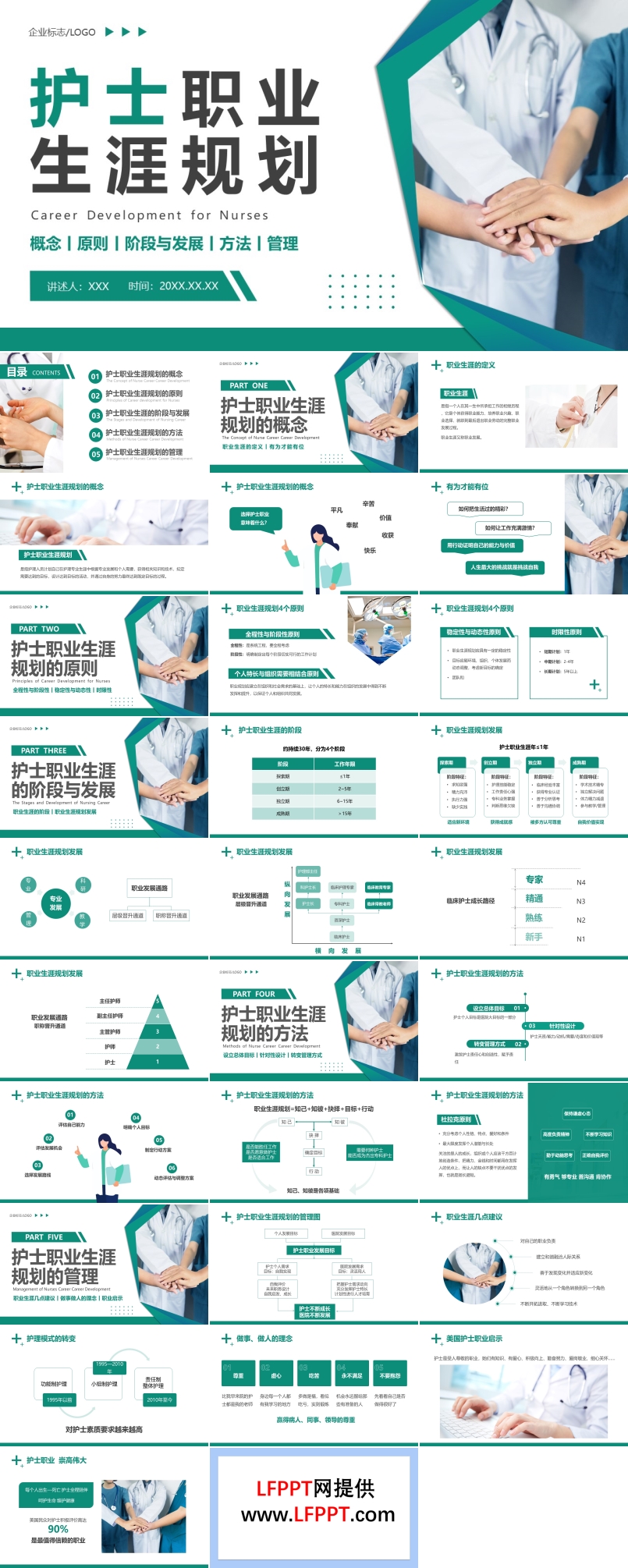 護士執業生涯規劃PPT動態模板