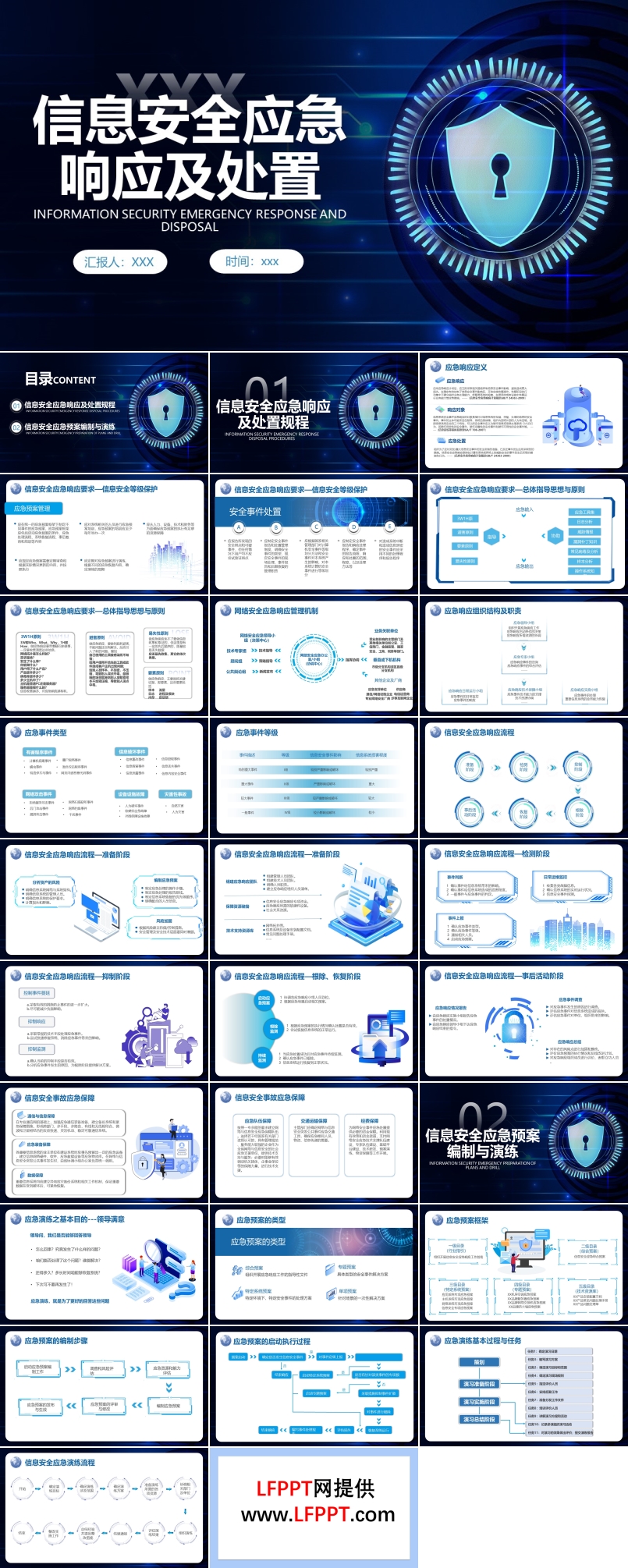 信息安全應(yīng)急響應(yīng)及處置演練培訓(xùn)PPT應(yīng)急培訓(xùn)