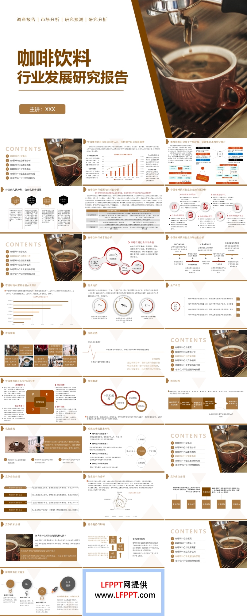 咖啡饮料市场分析研究报告ppt动态模板