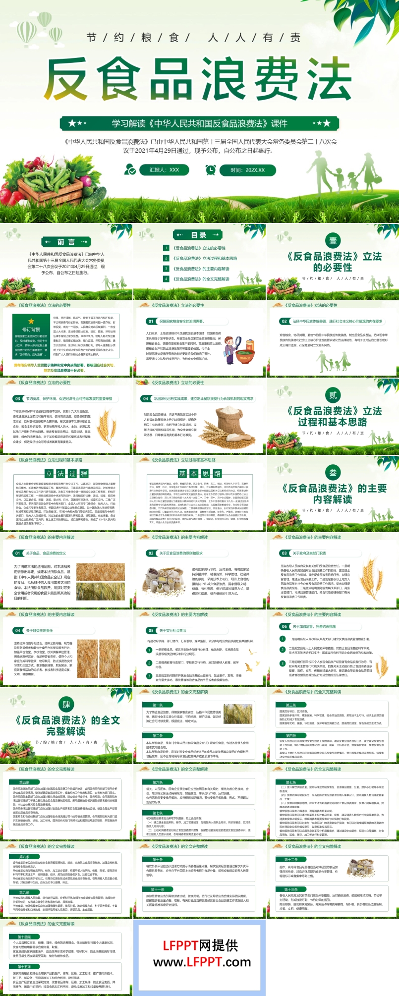 中华人民共和国反食品浪费法培训学习课件PPT