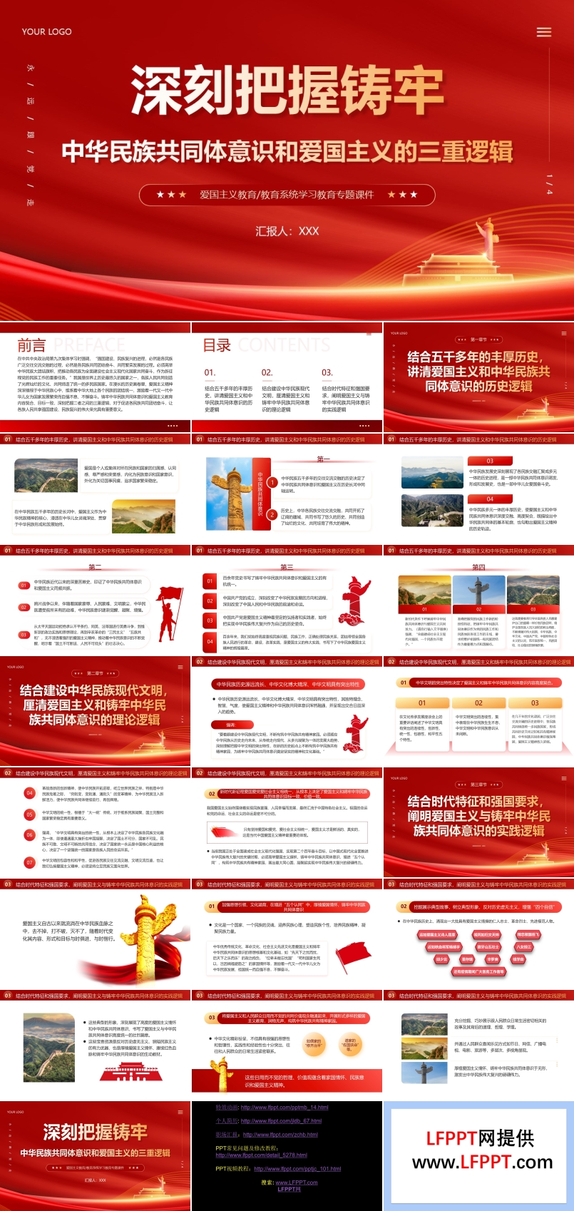 中华民族共同体意识和爱国主义党建教育课件PPT