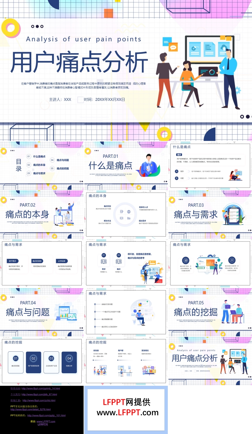 用户痛点分析培训课件PPT