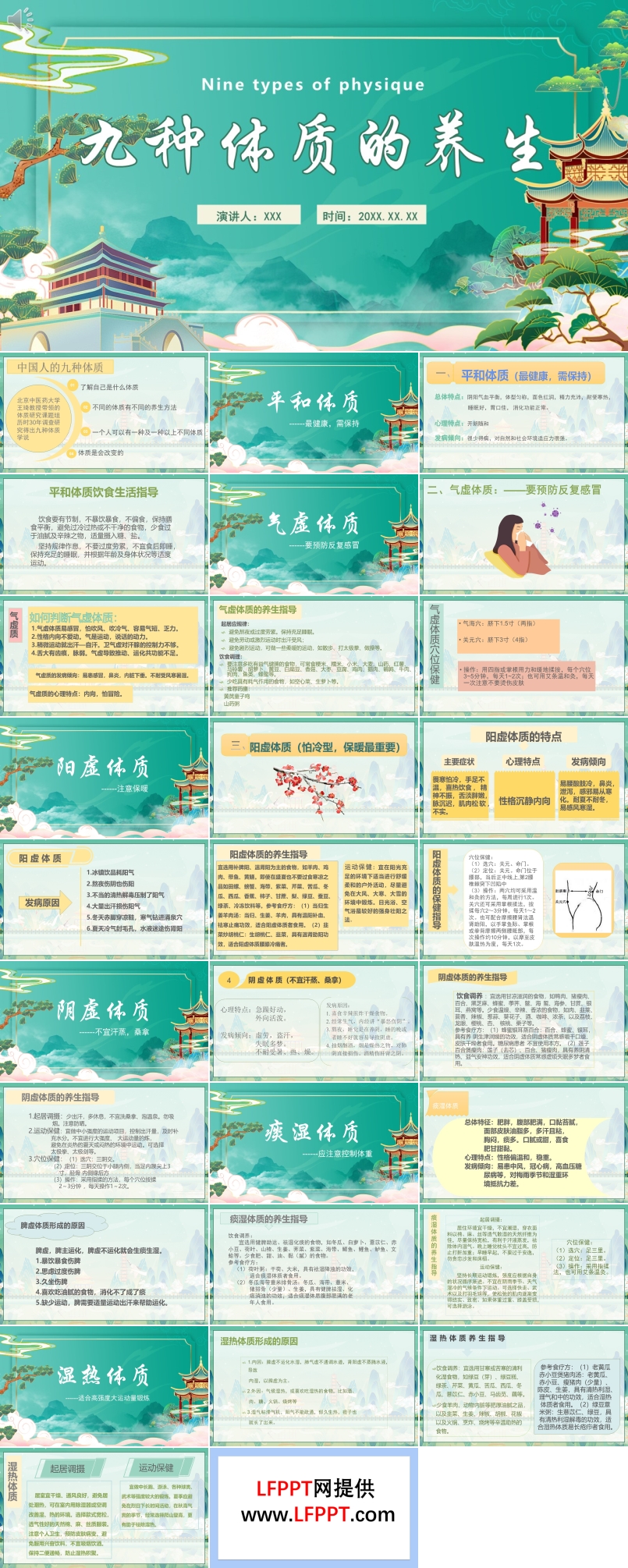 中医九种体质的养生PPT课件模板