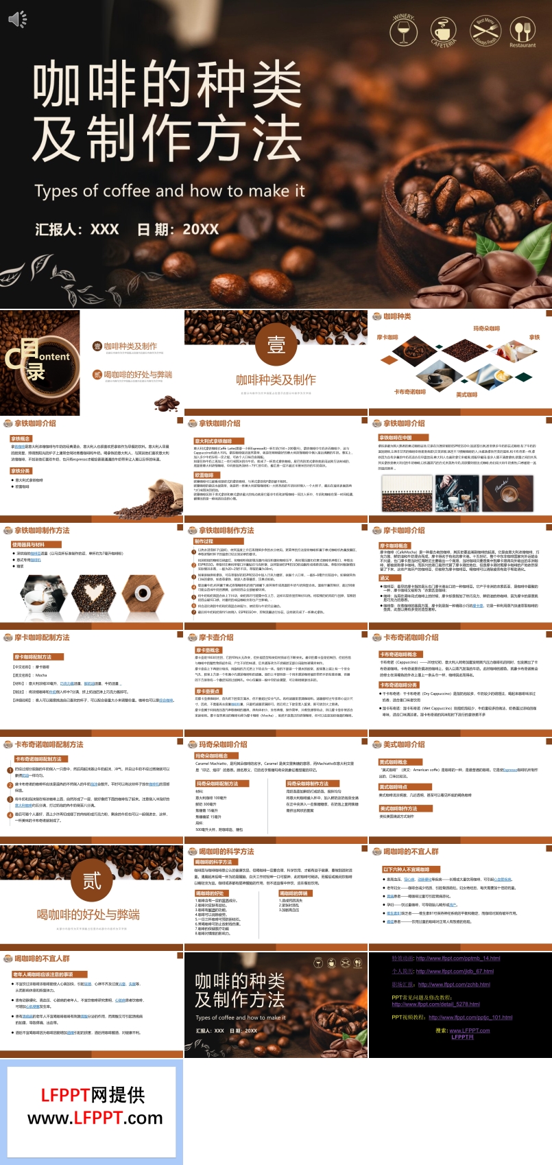 咖啡的种类及制作方法培训课件PPT