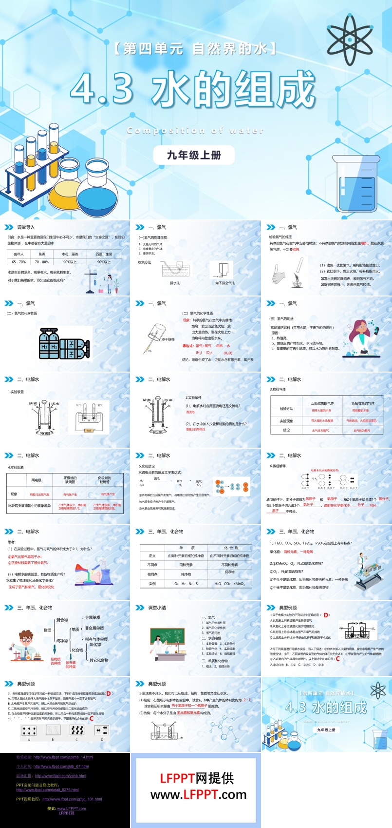 水的組成化學說課課件PPT