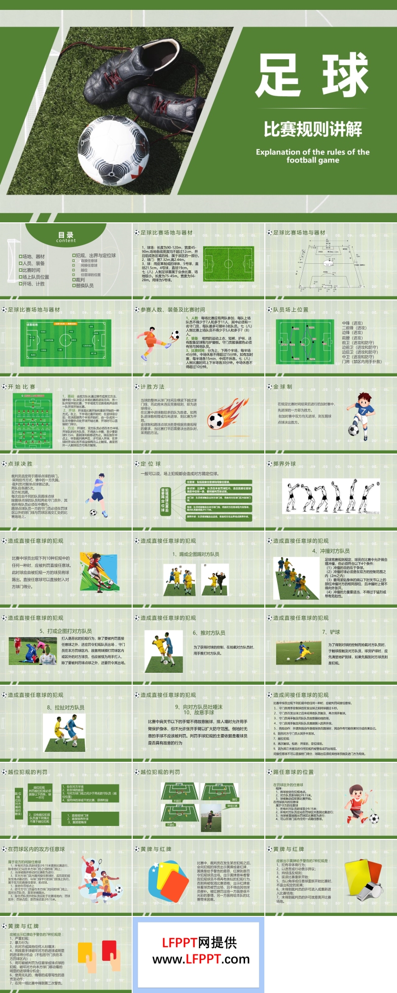 足球比赛规则讲座完整内容PPT课件
