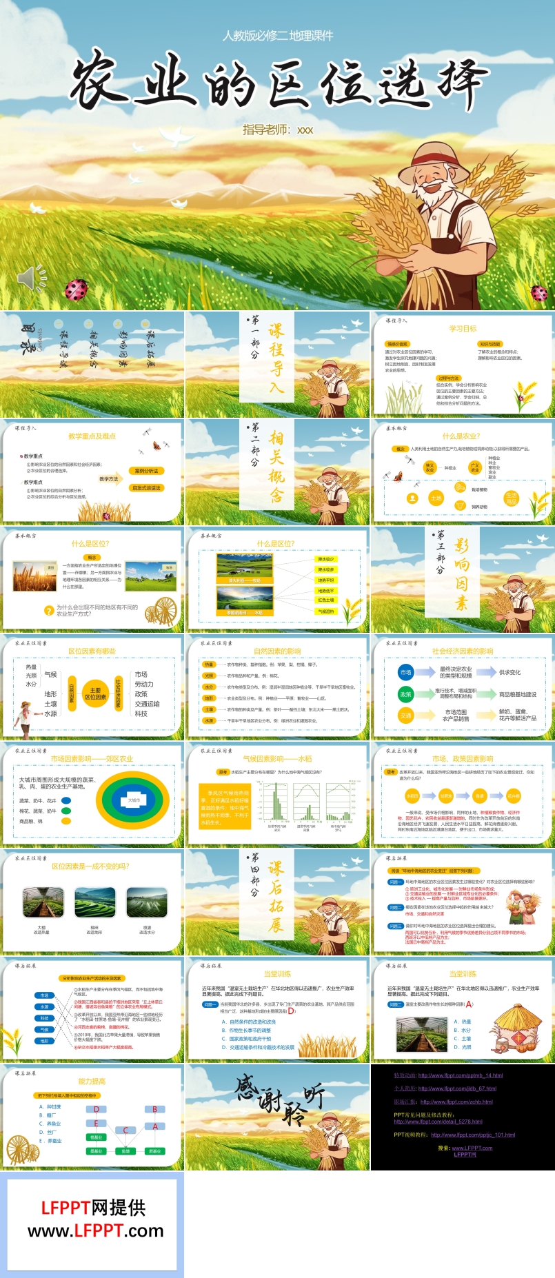 中学人教版高中地理必修二农业的区位选择课件PPT