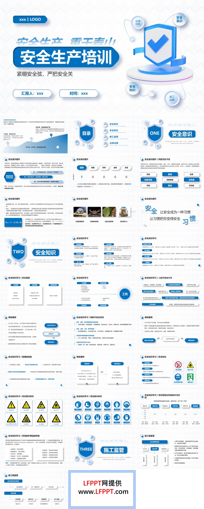 安全生產(chǎn)培訓(xùn)ppt模板
