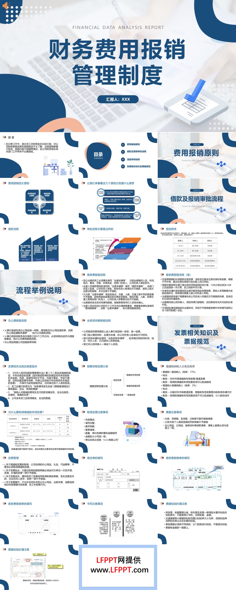 財務費用報銷制度財務管理培訓PPT課件