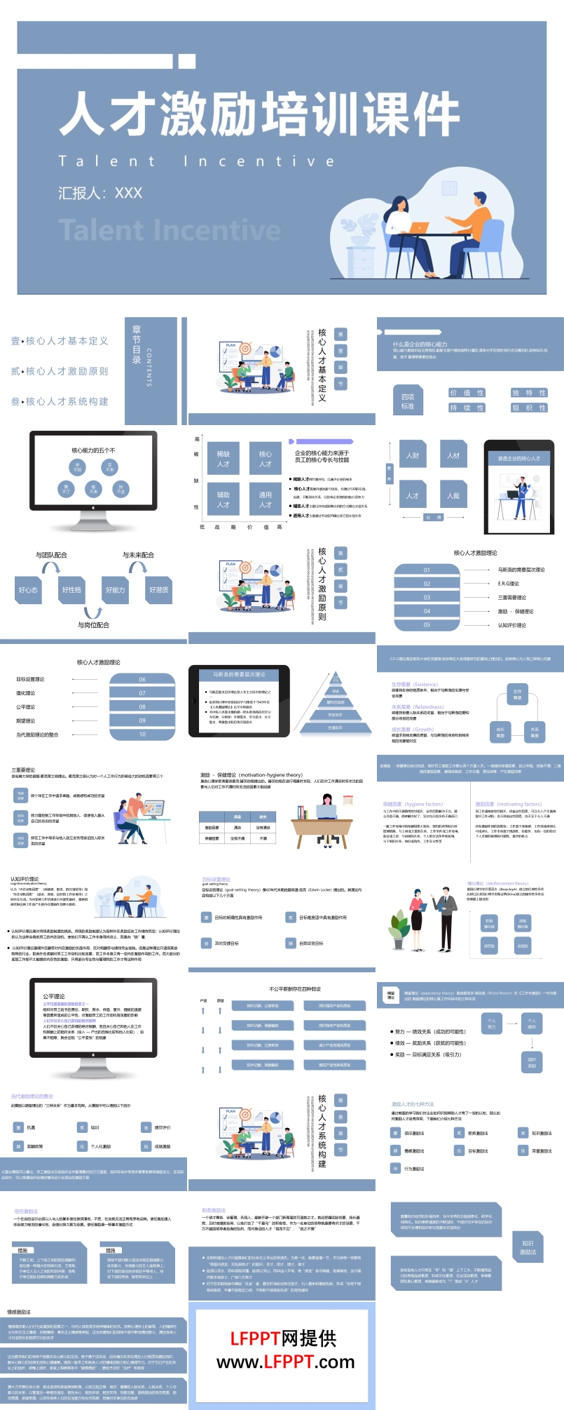 企業(yè)人才激勵(lì)培訓(xùn)PPT模板
