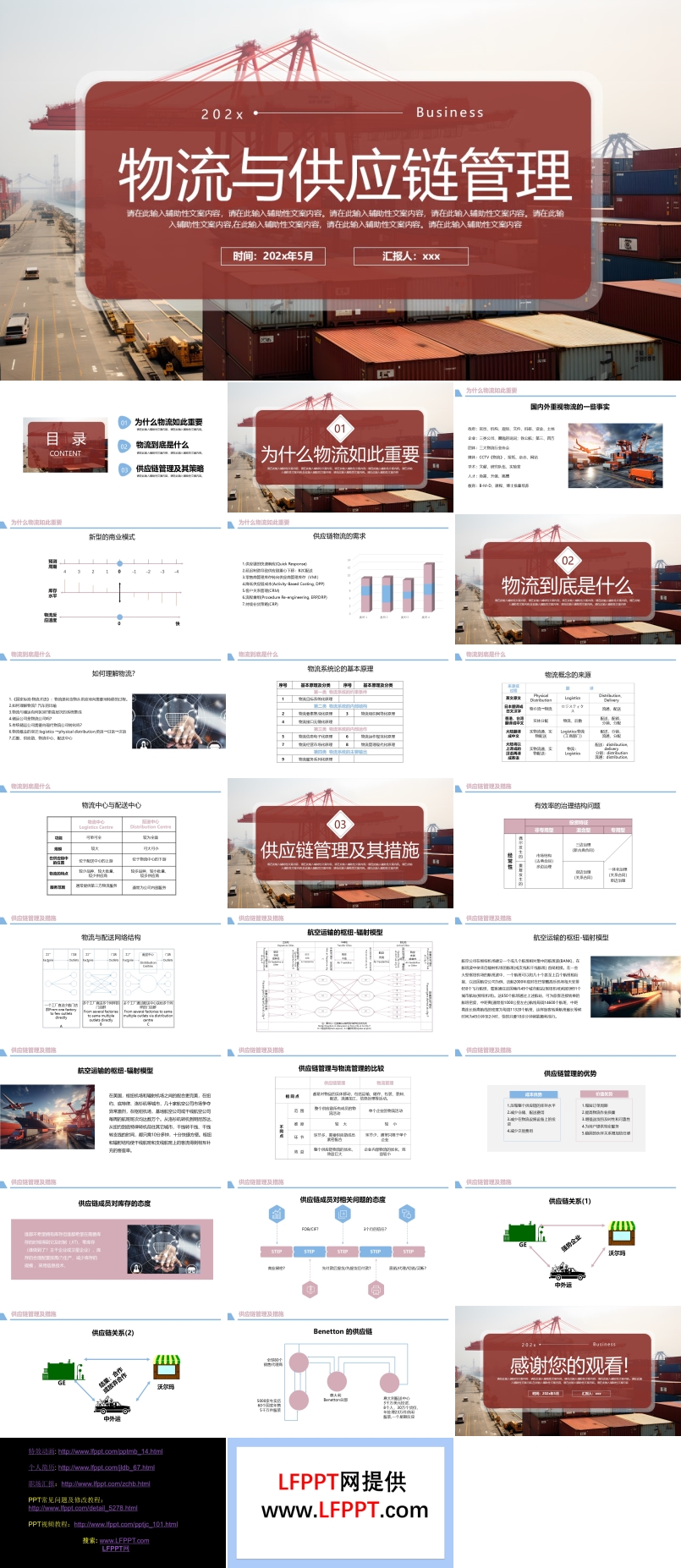 物流與供應(yīng)鏈管理ppt課件