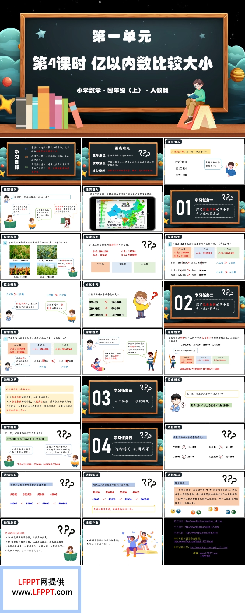 第一單元第04課時億以內(nèi)數(shù)的大小比較人教版四年級數(shù)學上冊PPT課件含教案