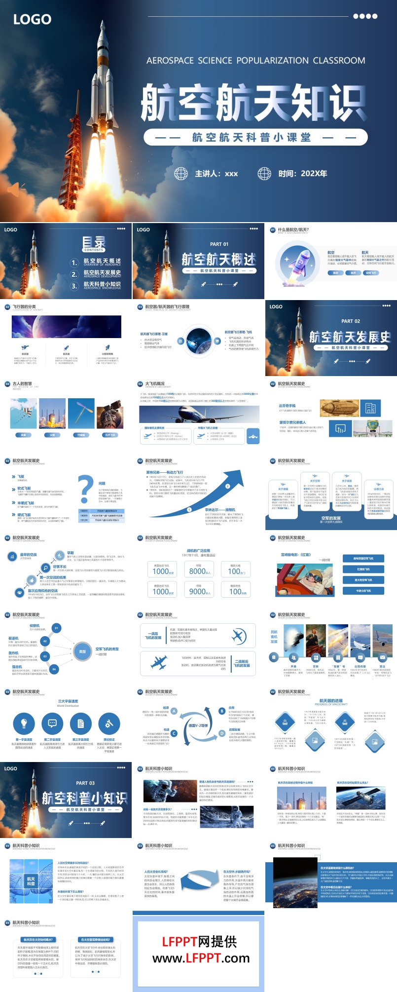 航空航天知識講座學(xué)習(xí)課件PPT