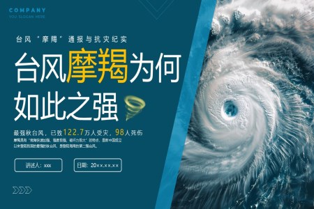 海南臺(tái)風(fēng)摩羯安全宣教課件PPT下載含講稿