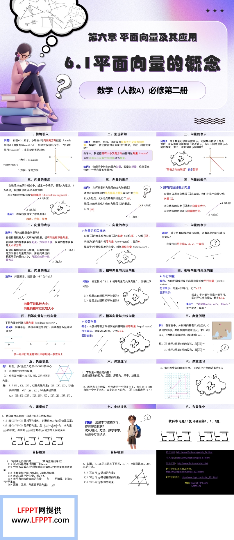 6.1平面向量的概念人教數(shù)學(xué)必修二PPT課件含教案